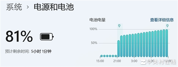 态TiPlus7100游戏性能实测PP电子免费模拟器游戏体验满分！致(图6)